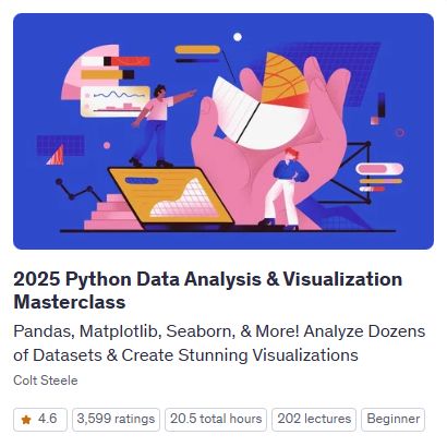 Udemy Data Analysis kurz